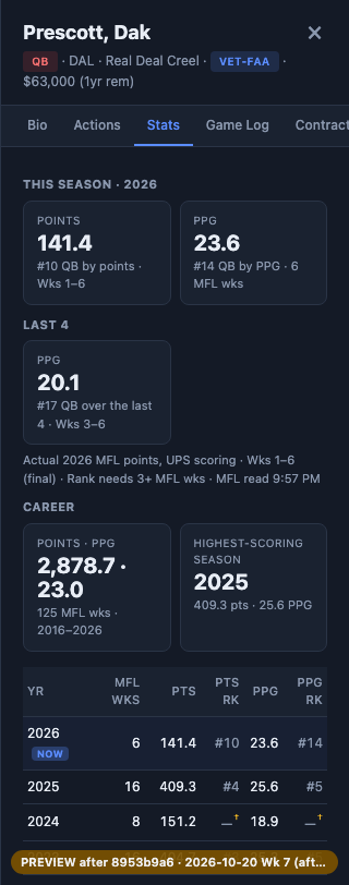 a_phone320_stats.png